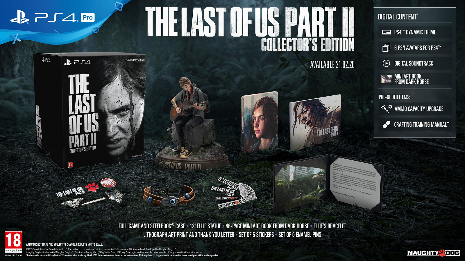 Collector's Edition von „The Last Of Us Part II“